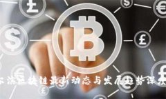  哈尔滨区块链最新动态与