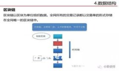 币安交易所是否支持Toke